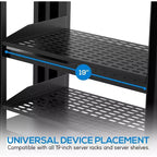 Mensola rack server in acciaio 1U x 2, montaggio universale rack 19", ventilata, nera