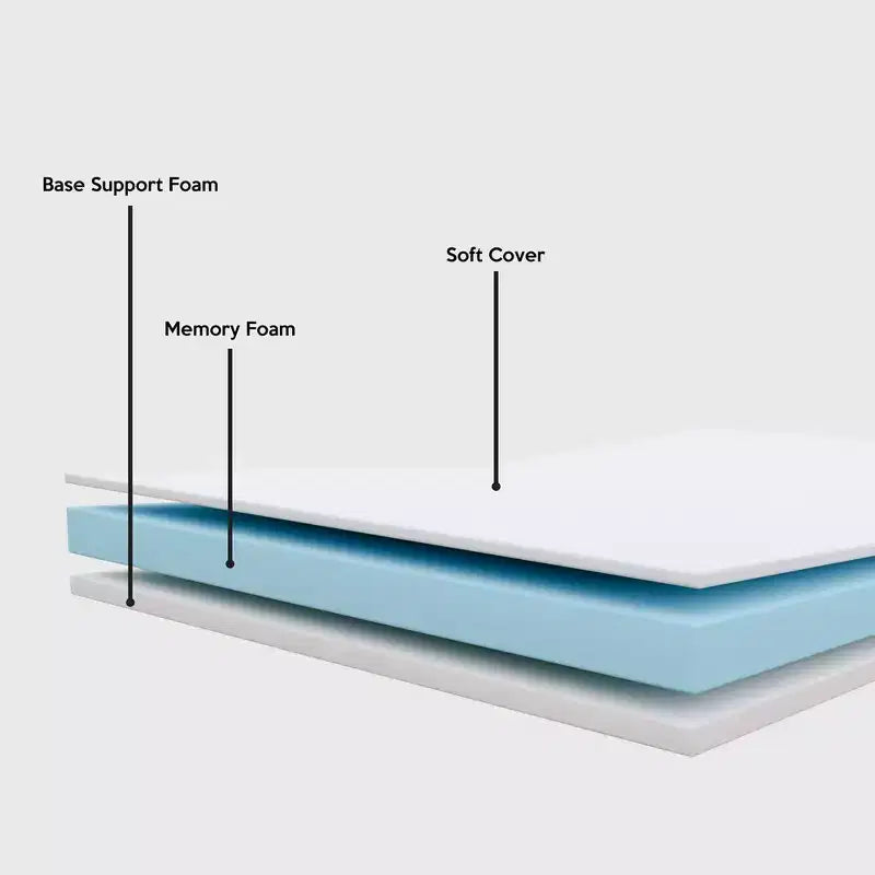 Brandina Pieghevole con Materasso in Memory Foam da 7,6 cm, Telaio in Acciaio, 188 cm x 99 cm, Completamente Assemblata